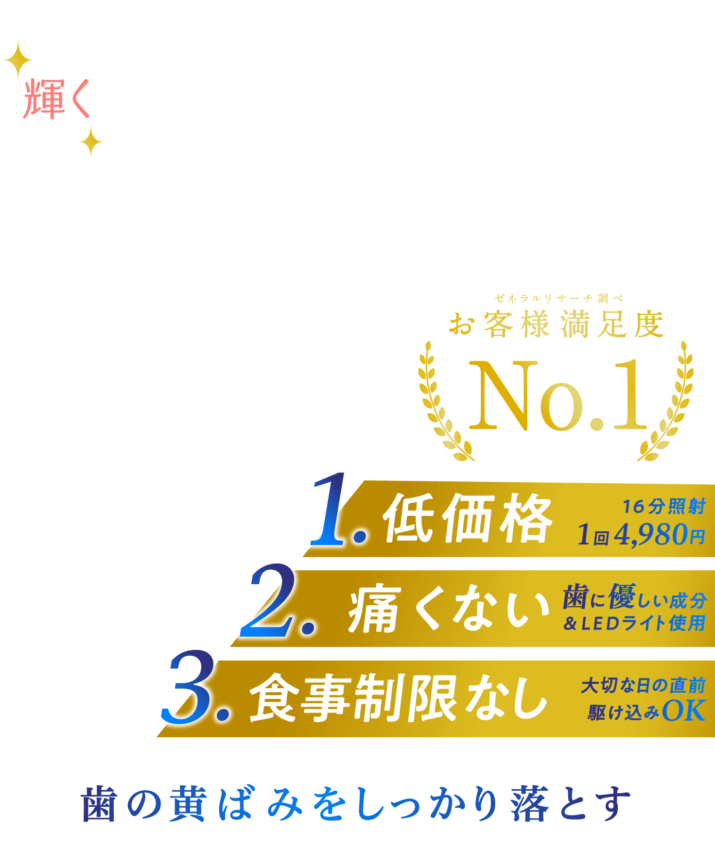 歯のホワイトニングをはじめよう。輝く白い歯で笑顔に自信。