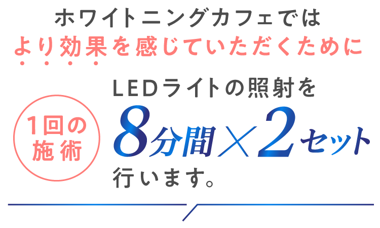 ホワイトニングカフェではより効果を感じていただくために1回の施術で8分×2セット行います。